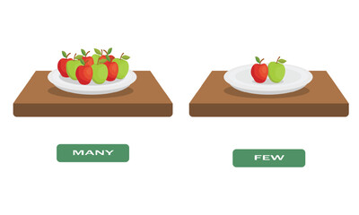 Opposite antonym word many and few illustration of apples
