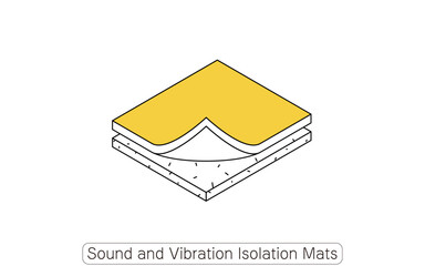 Illustrated guide to soundproof and vibration-reducing mats for noise reduction in rental properties