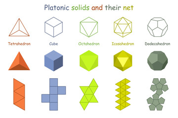 Platonic solids and their net. Vector illustration. - obrazy, fototapety, plakaty