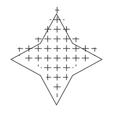 Plus Pattern