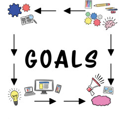 Goals text with various web icons