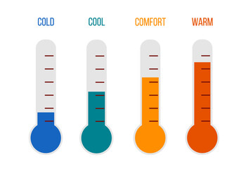 Temperature measurement from cold to hot. Thermometer gauges vector illustration set