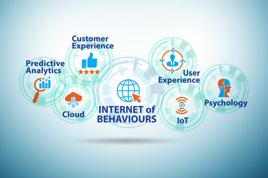 Internet of behaviours IOB concept