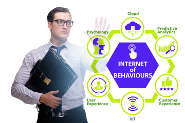 Internet of behaviours IOB concept