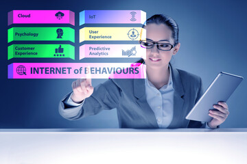 Internet of behaviours IOB concept