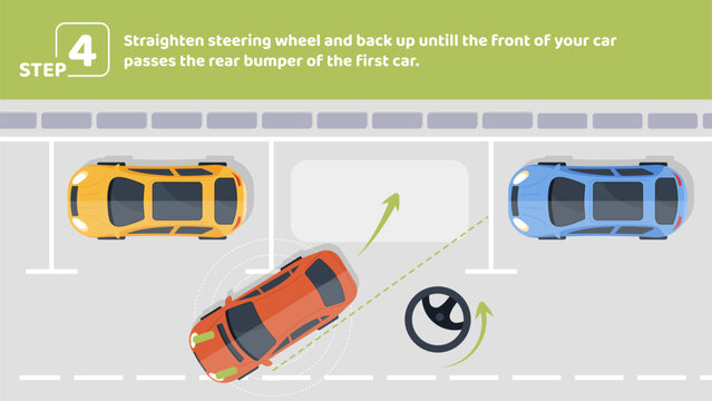 Parallel parking step 4. Straighten steering wheel and back up until front of you passes rear bumper of first vehicle. Educational infographic with rules of road. Cartoon flat vector illustration