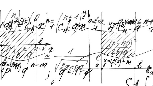 Animation on mathematics. Mathematical formulas and