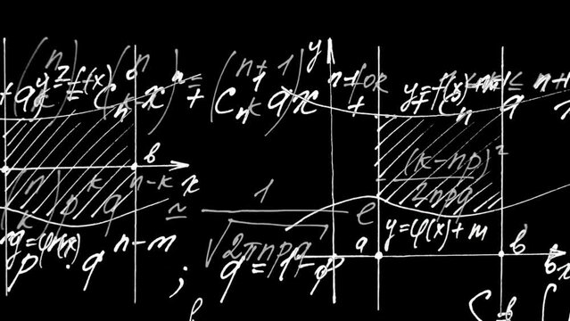 Animation on mathematics. Mathematical formulas and