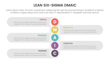 dmaic lss lean six sigma infographic 5 point stage template with vertical small circle down direction concept for slide presentation
