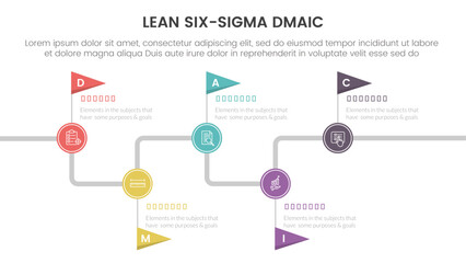 dmaic lss lean six sigma infographic 5 point stage template with timeline flag point information concept for slide presentation