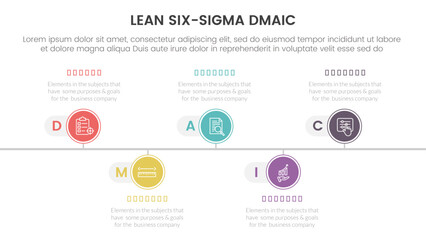Obraz premium dmaic lss lean six sigma infographic 5 point stage template with timeline point right direction information concept for slide presentation