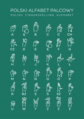 Polski Alfabet Palcowy Polish Fingerspelling Alphabet Polish Finger Alphabet © OLGIERD