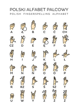 Polski Alfabet Palcowy
Polish Fingerspelling Alphabet
Polish Finger Alphabet