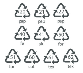 Recycling codes set