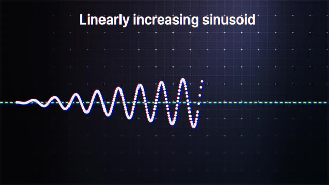 Linearly Increasing Sinusoid Animation. Sine waves are used in technical analysis and trading to help identify patterns and cross-overs related to oscillators. Physics. 4K
