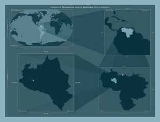 Portuguesa, Venezuela. Described location diagram