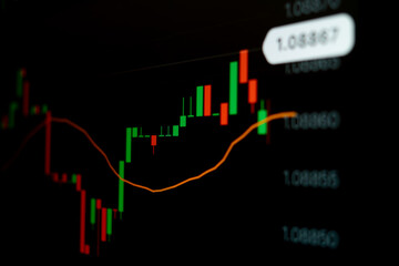 graphic chart of trading candle stick background