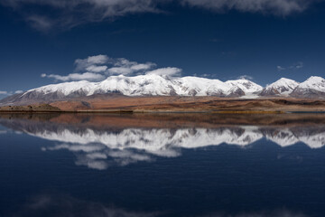 Calm lake surrounded by mountains