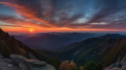 Sunset Over the Mountains