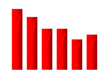 Red bar chart
