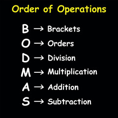 Fototapeta na wymiar Ordering mathematical operations. The order of operations BODMAS rule poster. Brackets, order of powers or roots, division, multiplication, addition and subtraction. Vector illustration.
