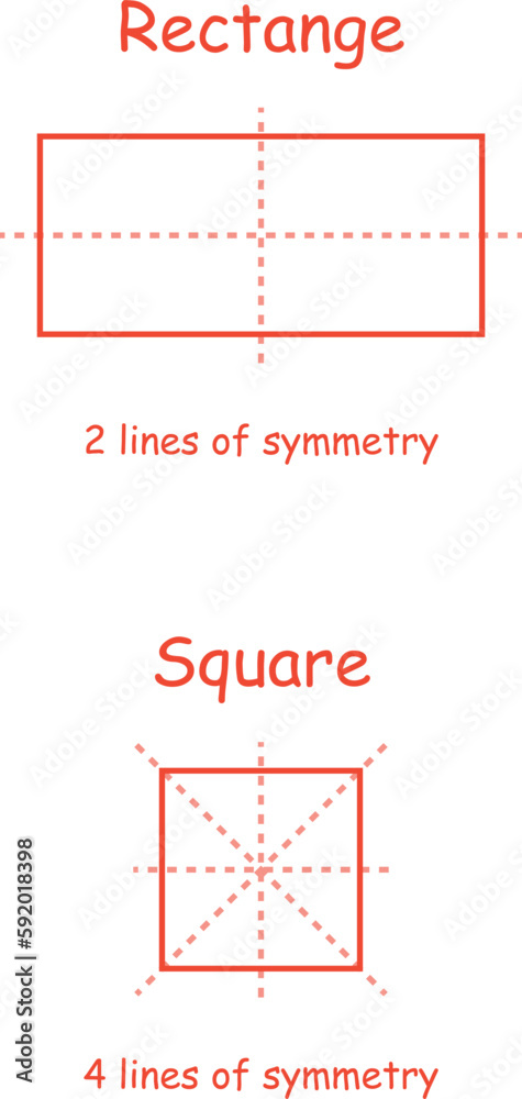 Wall mural Lines of symmetry in a square and a rectangle.