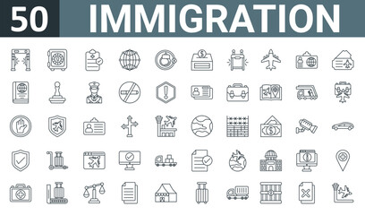 Fototapeta na wymiar set of 50 outline web immigration icons such as metal detector, safe box, health check, world wide, deported, donation, body scanner vector thin icons for report, presentation, diagram, web design,