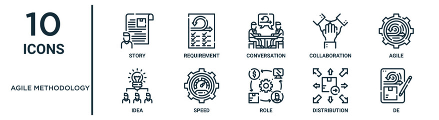 Fototapeta na wymiar agile methodology outline icon set includes thin line story, conversation, agile, speed, distribution, de, idea icons for report, presentation, diagram, web design