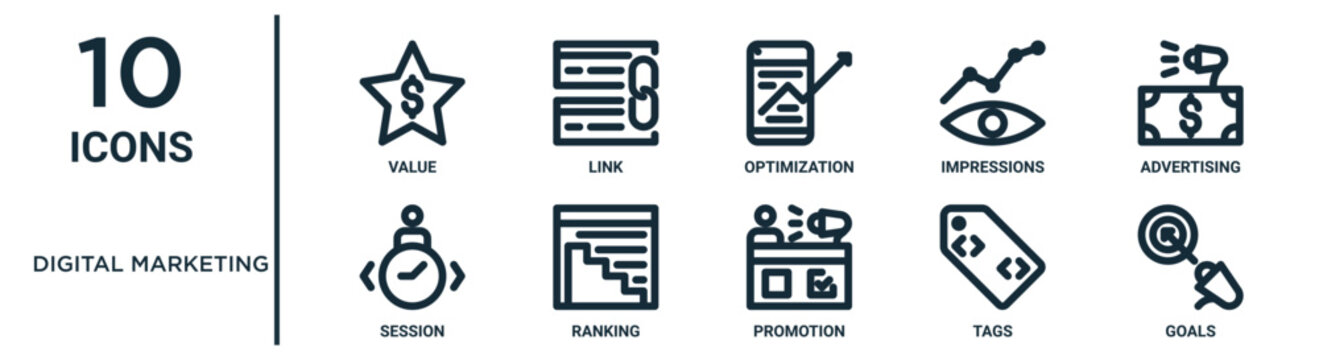 Digital Marketing Outline Icon Set Includes Thin Line Value, Optimization, Advertising, Ranking, Tags, Goals, Session Icons For Report, Presentation, Diagram, Web Design