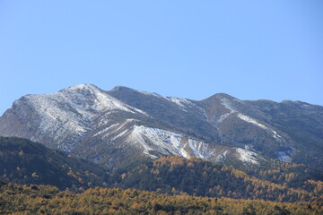 「黒斑山」の頂上付近/北東方向から見た風景