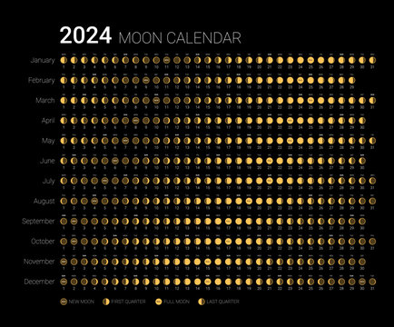 May 2024 Lunar calendar, Moon cycles, Moon Phases Stock Photo - Alamy
