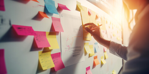 the concept of creating and developing a project. Generative AI