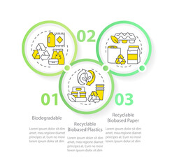 Bio based materials circle infographic template. Recyclable products. Data visualization with 3 steps. Editable timeline info chart. Workflow layout with line icons. Myriad Pro-Regular font used