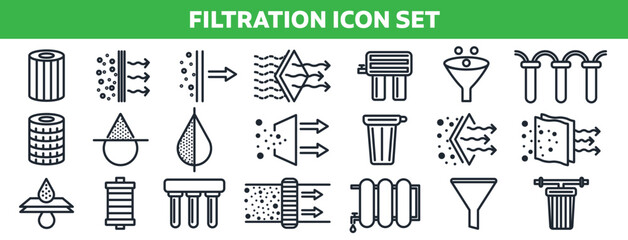 filtration icon set. air purification sign. clean water plant filter logo. dust particle purifier vector. stock vector collection.