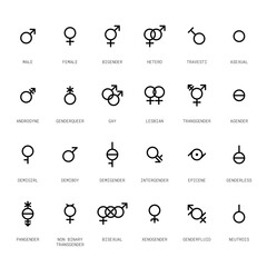 Gender and sexual orientation identity vector symbol sign icons