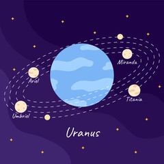 Cartoon planet Uranus with Umbriel, Titania, Miranda, Ariel moon satellite orbit on space background in flat style. - obrazy, fototapety, plakaty