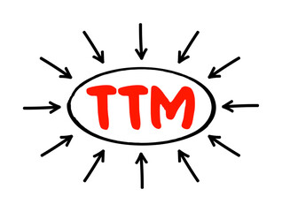 TTM Trailing Twelve Months - measurement of a company's financial performance used in finance, acronym text concept with arrows