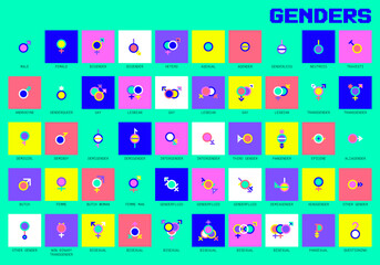Gender and sexual orientation identity vector symbol sign icons