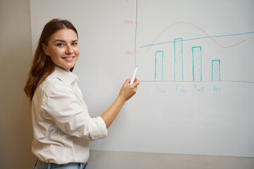 Smiling lady in office clothes showing presentation