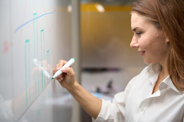 Smiling female, showing presentation, writing on board