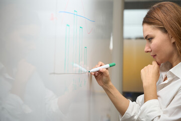 Obraz premium Smiling woman, showing presentation, writing on board