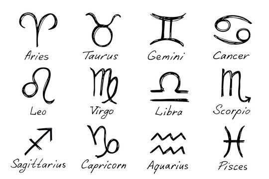 Hand drawn zodiac signs Esoteric symbol doodle set Astrology clipart Elements for design