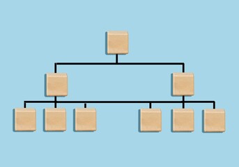 Organizational chart concept, wooden cubes on background.