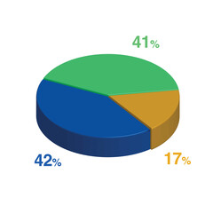 41 42 17 percent 3d Isometric 3 part pie chart diagram for business presentation. Vector infographics illustration eps.