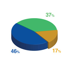 37 46 17 percent 3d Isometric 3 part pie chart diagram for business presentation. Vector infographics illustration eps.