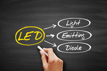 LED Light Emitting Diode, technology concept on blackboard.