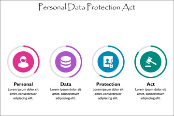 PDPA - Personal Data Protection Act Acronym. Infographic template with icons and description placeholder