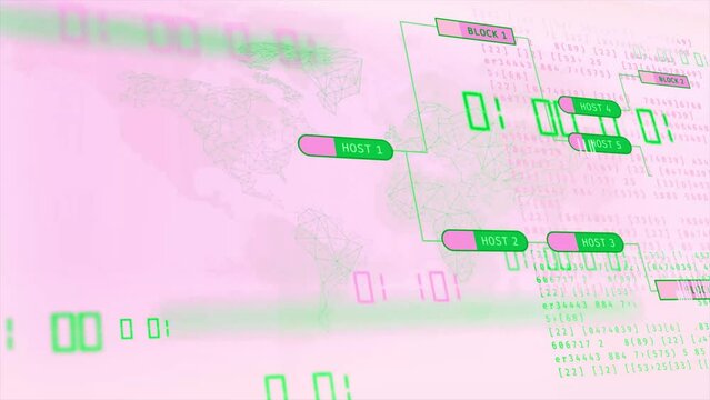Computer Script, Programming Code Animation. Abstract Technology Background. Data Visualization . 