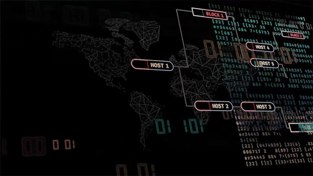 Computer Script, Programming Code Animation. Abstract Technology Background. Data Visualization . 