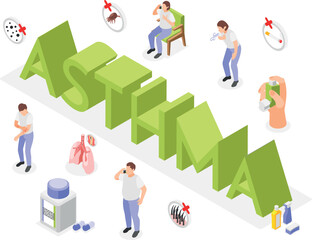 Asthma Isometric Text Composition